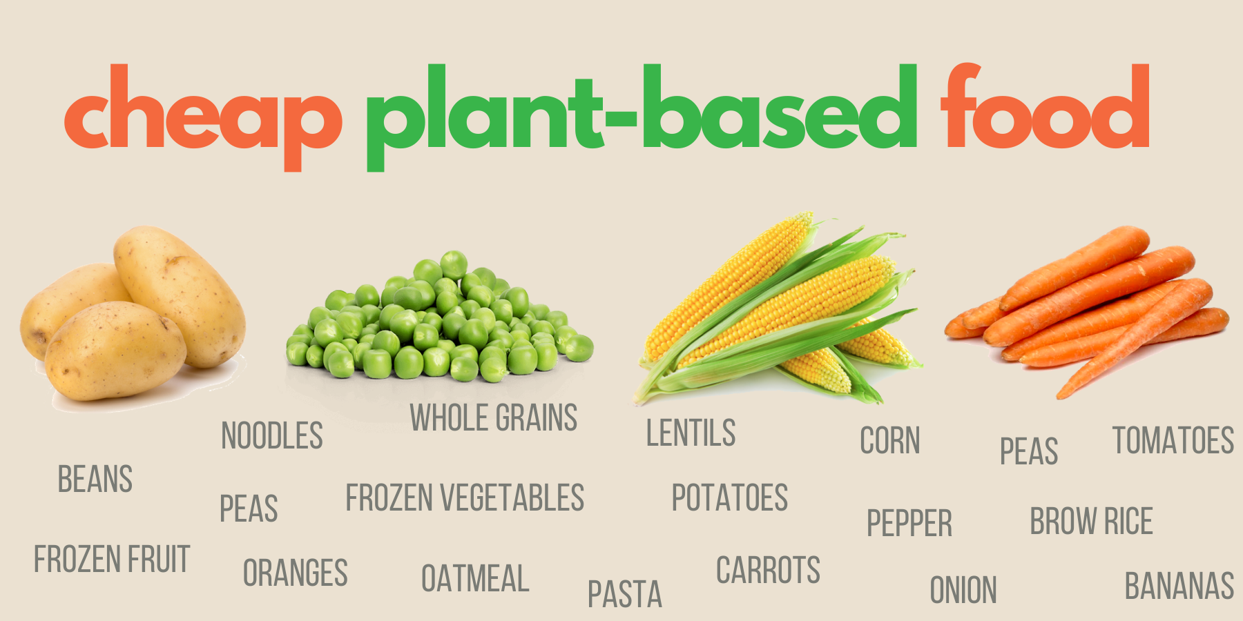 Budget-friendly plant-based options