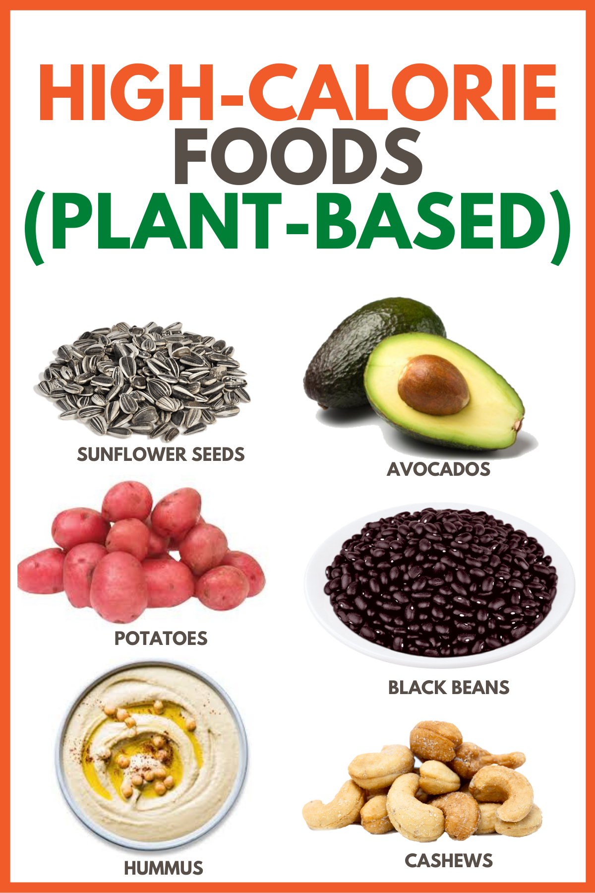 Plant-based, vegan high-calorie foods chart with image of sunflower seeds, avocados, potatoes, black beans, hummus, cashews