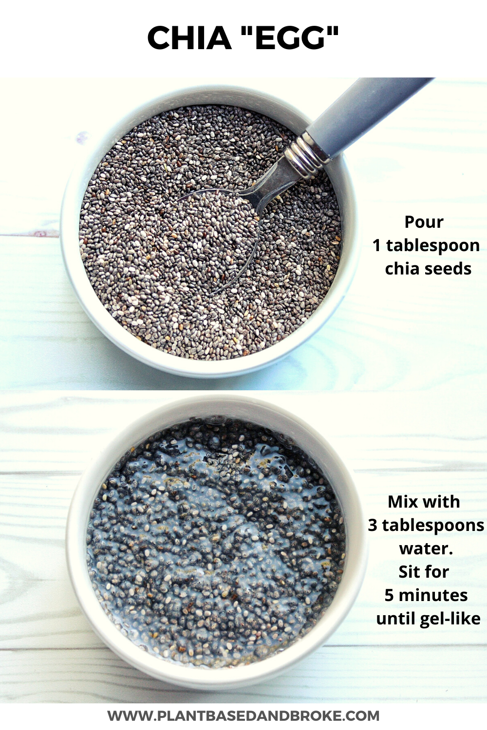 How to make chia egg collage